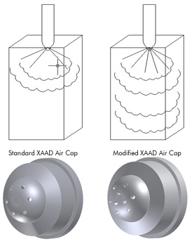 Material-Injection-Coverage-Drawing