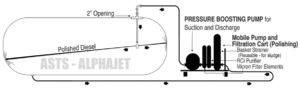 Alfa-Laval-AlphaJet-How-It-Works-300x89