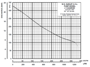 Alfa-Laval-GobyJet-Curve-300x223