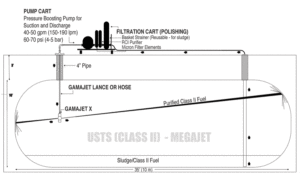 Alfa-Laval-MegaJET-How-it-Works-300x176