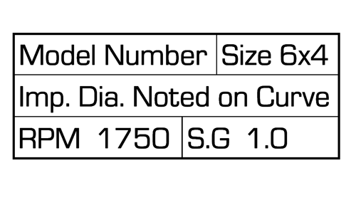 centrifugal-pump-curve-data-block
