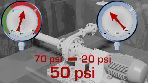 discharge pressure and suction pressure