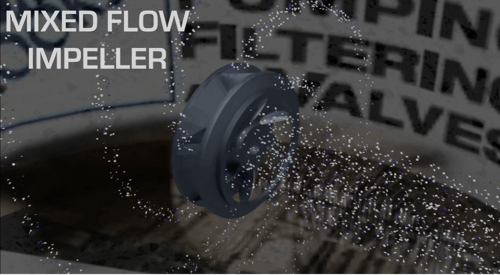 mixed-flow-pump-impeller