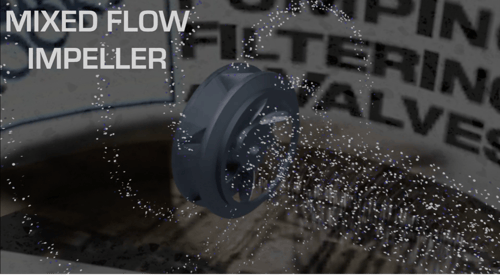 mixed-flow-pump-impeller