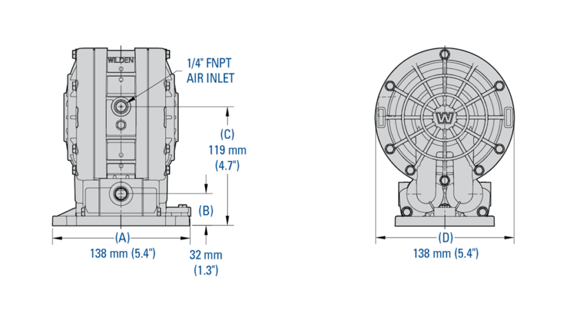 Dimensions-1-4-inch-Velocity-Series-Compact-Pump-1024x563