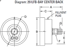Glycerin-Filled-INdustrial-Pressure-Gauge-251-LFb-Bay-Center-Back