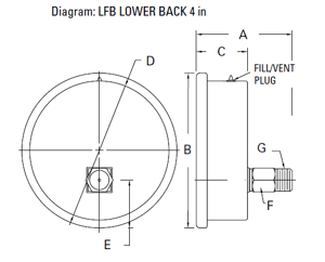 Glycerin-Filled-Industrial-Pressure-Gauge-LFB-Lower-Back-4-IN