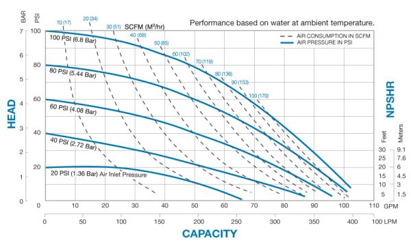 HDB15_curve-600x359