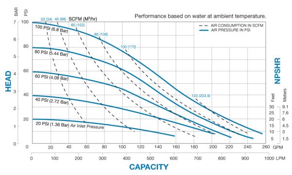 HDF3-4a_curve-600x359