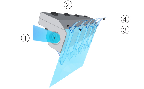 Image of How the Standard Air Knife Works