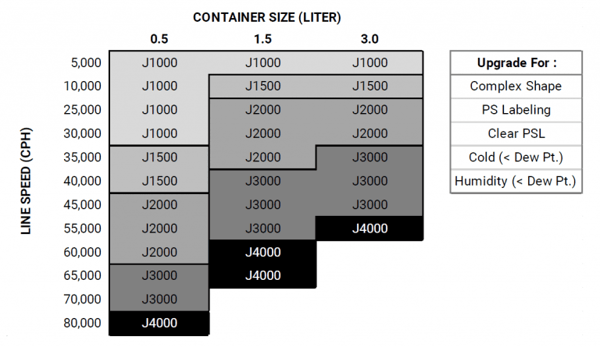 JetTunnel-Performance-Specs-e1497627056905-768x445