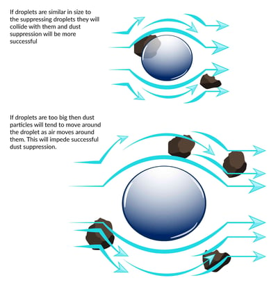 Dust-Suppression-image