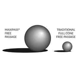 BETE-Maxipass-Full-Cone-Nozzles-MP-vs-Traditional