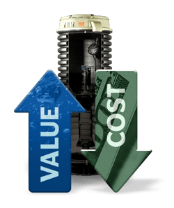cost-value-graphic