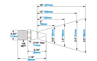 dim1010ss