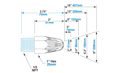 exair-1106dimflowa