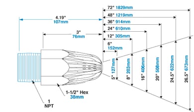 exair-1114dimflowa