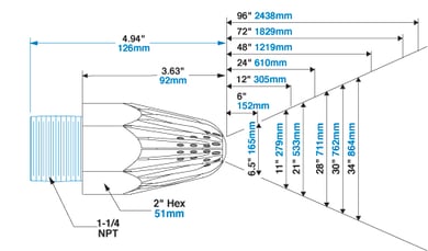 exair-1118dimflowa