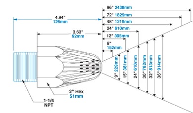 exair-1120dimflowa