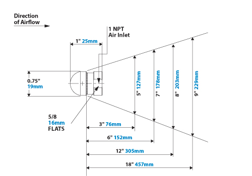 exair-bban-1006ssdima