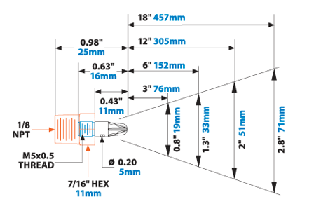 exair-picco-super-air-nozzles-dim1109ss