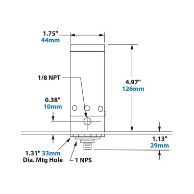 exair-dim4sm