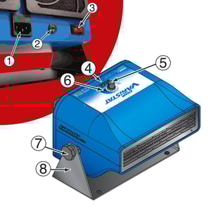 exair-Varista-Benchtop-Ionizer-how-it-works