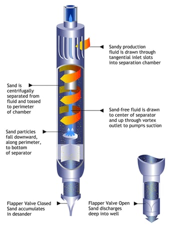 OilGas4 (1)
