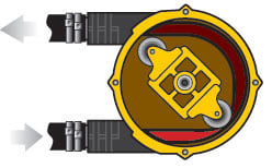 Vector-Pompes-péristaltiques-principes-de-fonctionnement-1