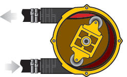 Vector-Peristaltic-pumps-principles-of-operating-3