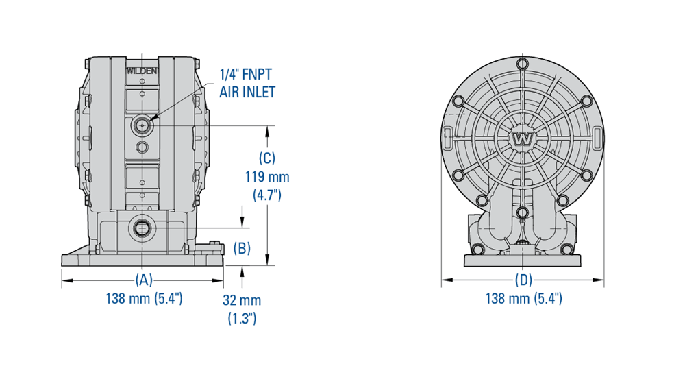 dim-v2550-6mm-25in-vs-bpp