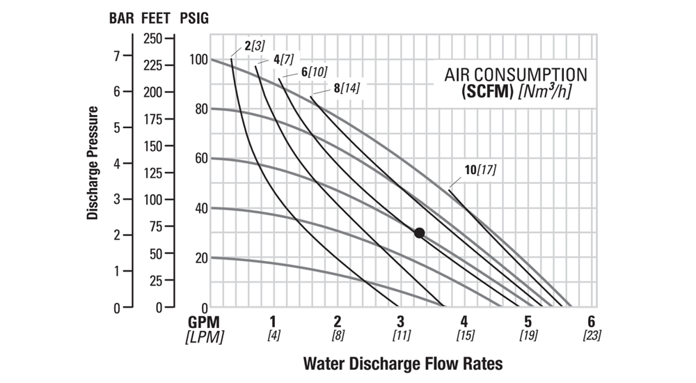 flo-v2550-6mm-25in-vs-bpp