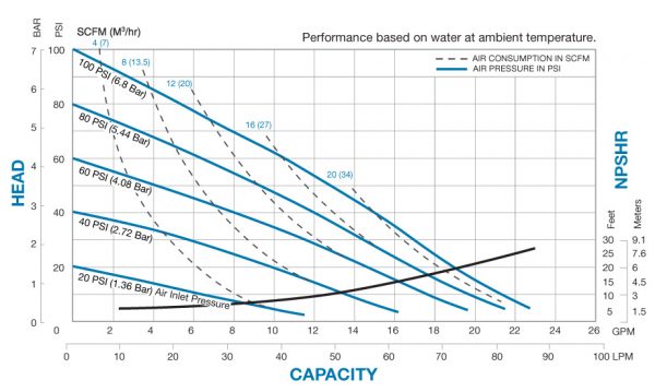 S10nm_curve-600x359