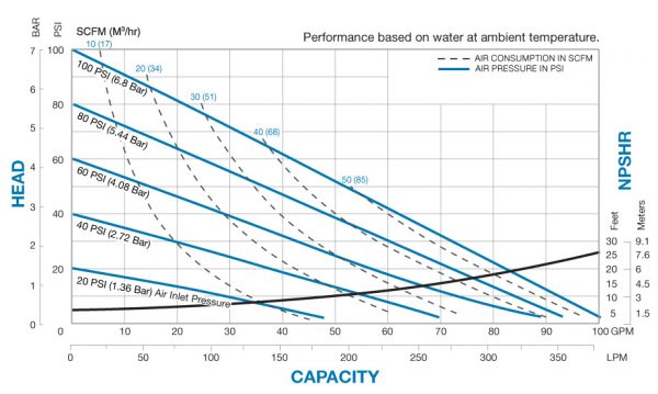 S15nm_curve-600x359 (1)