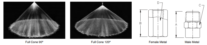 BETE-wl-full-cone-nozzle-diagram-and-spray-angles