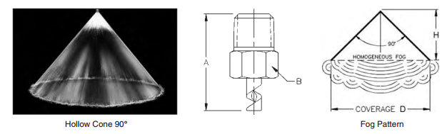 BETE-L-Series-Spray-Nozzles