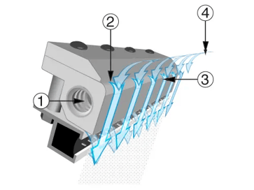 exair-gen4-standard-ion-air-knife-how-it-works