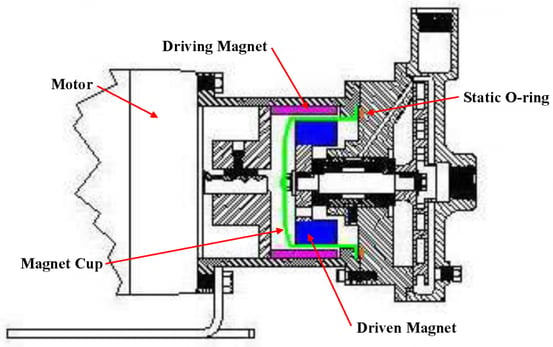 magdrive_dwg-768x482