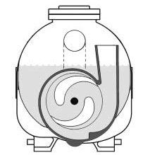 self-priming-pumps-at-rest