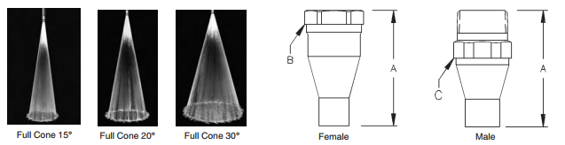 BETE-nck-full-cone-nozzle-spray-angle-and-drawings