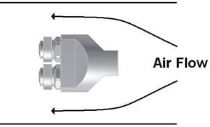 Custom Spray Nozzle Solutions – Dual Body Gas Cleaning Nozzle