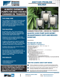 ALMATEC Chemicor AODD Pump for Cannabis Oil Transfer