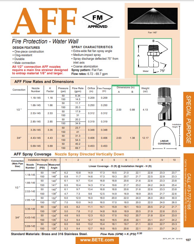BETE AFF Flat Fire Protection Nozzles - Datasheet