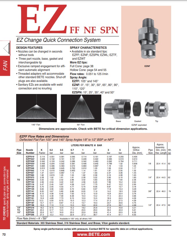 BETE EZFF Quick Connect Deflected Fan Nozzles Datasheet - Metric