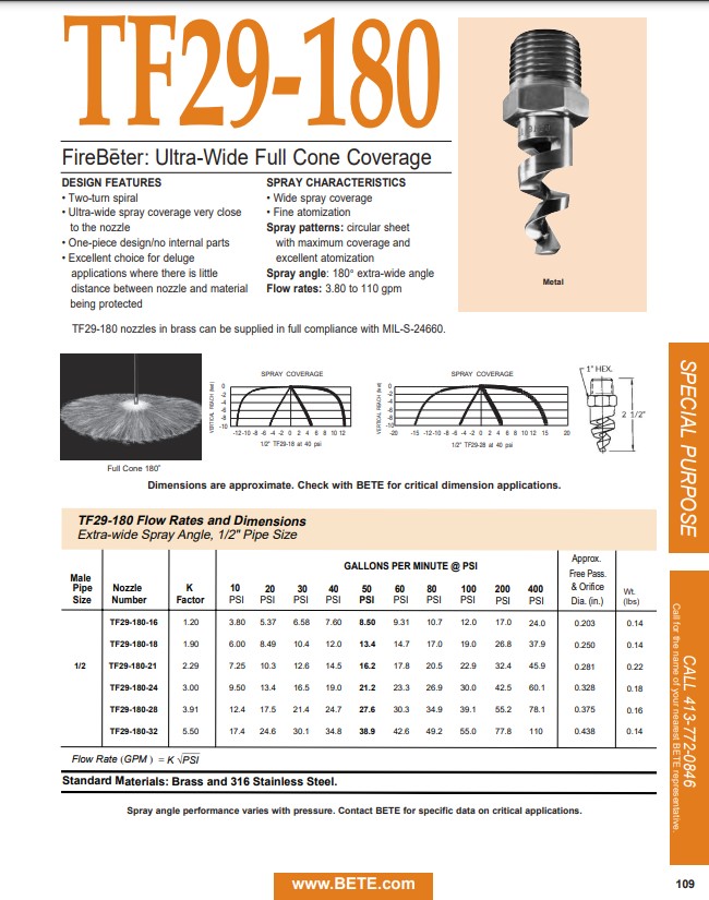 BETE TF29-180 Firebeter Fire Protection Nozzles - Datasheet