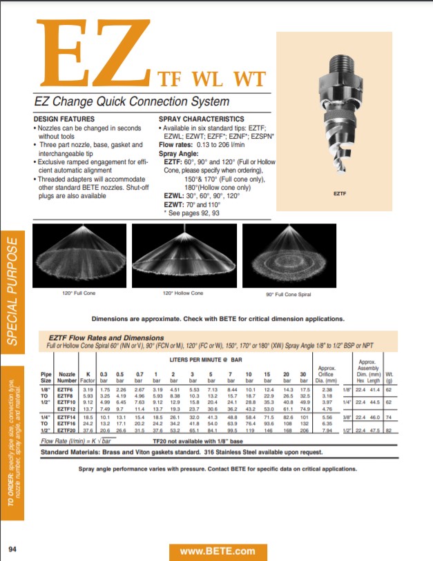 BETE EZ TFWL WT Datasheet - Metric