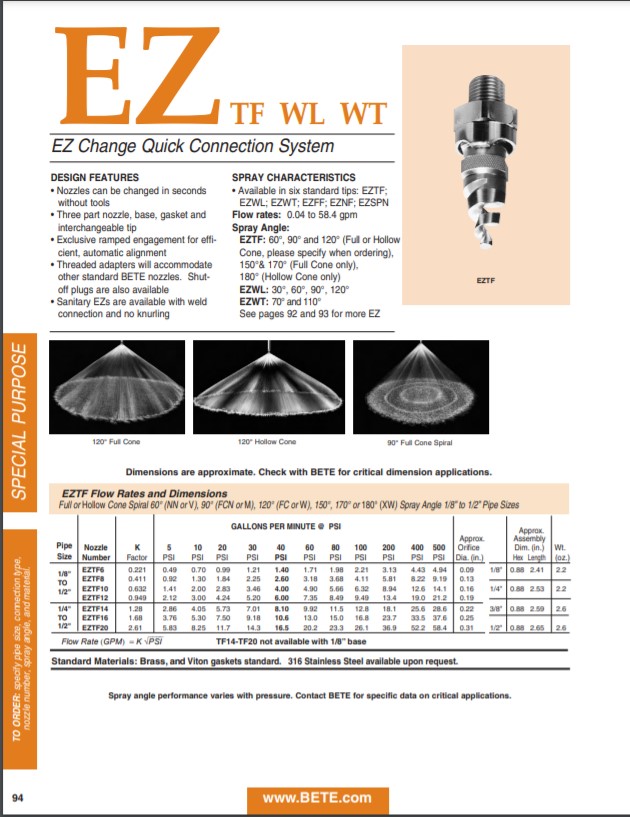 BETE EZ TF WL WT - Datasheet