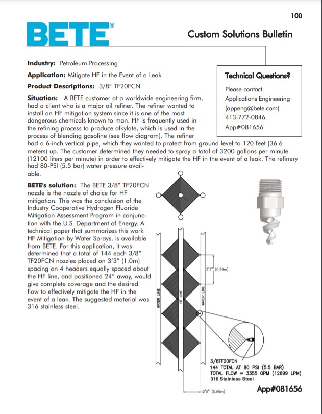 Custom Spray Nozzle Solutions - HF Mitigation System