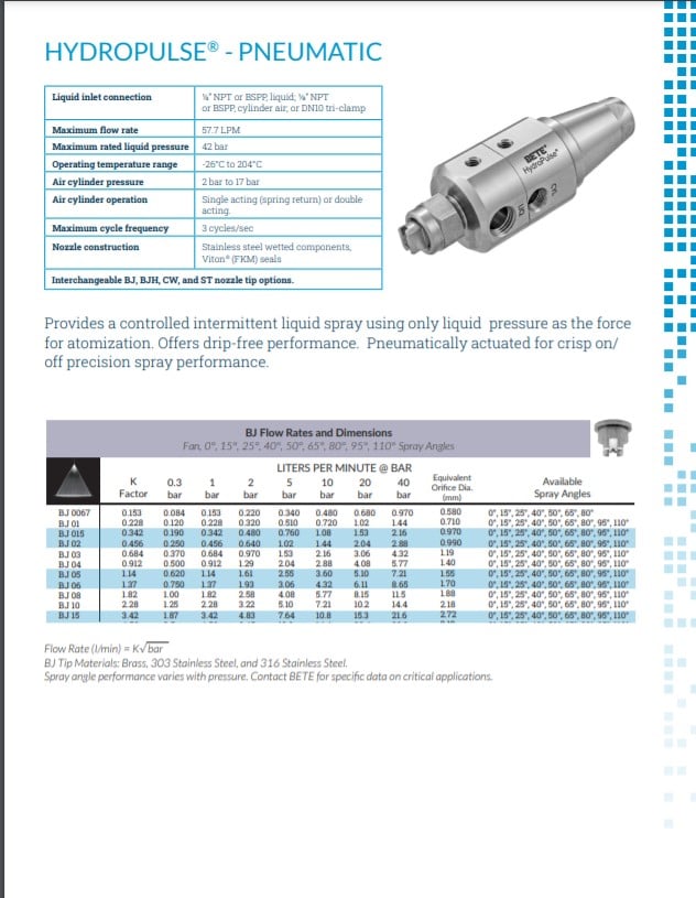 BETE HydroPulse Pneumatic PHP Datasheet - Metric