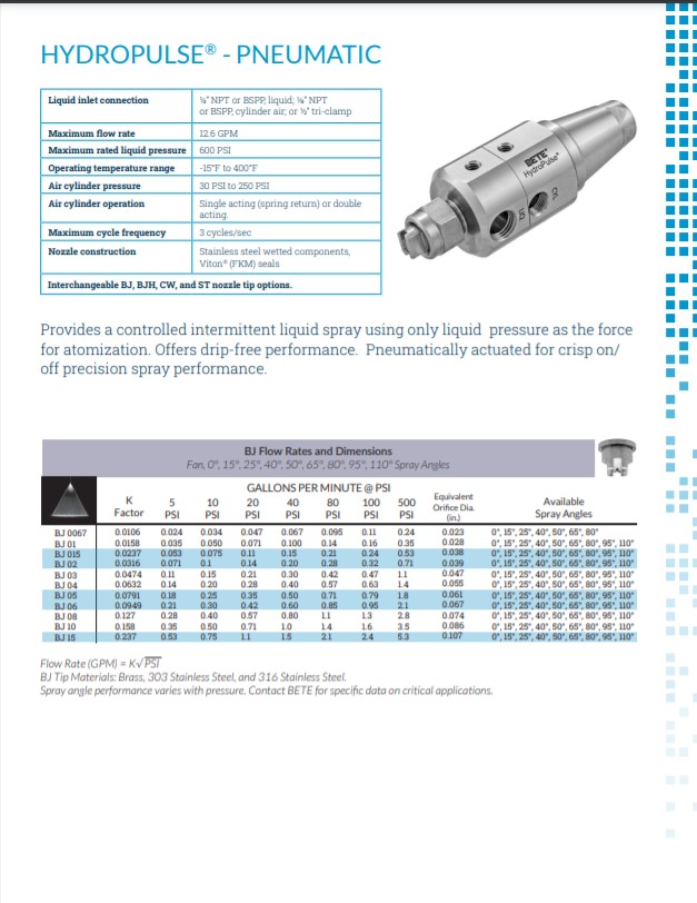 BETE HydroPulse Pneumatic PHP - Datasheet